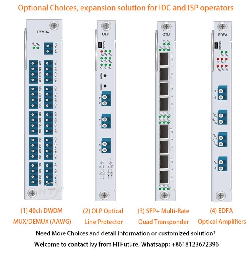 DWDM CWDM kartica