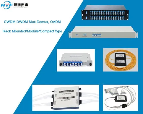 Koja je razlika između CWDM, DWDM i CCWDM