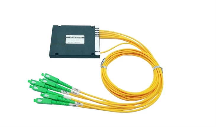 100GHz 16CH DWDM modul