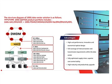 Koju vrstu rješenja optičkog modula 100G koristimo u Data centru?