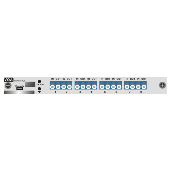 Variable Optical Attenuator (VOA) Card